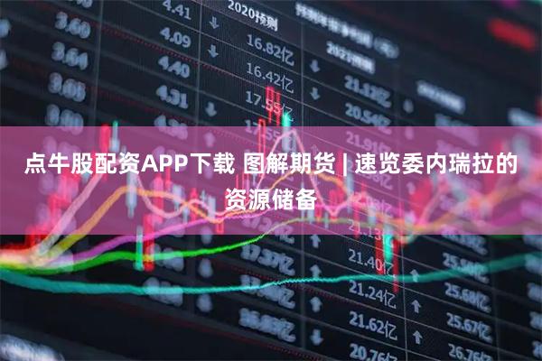 点牛股配资APP下载 图解期货 | 速览委内瑞拉的资源储备