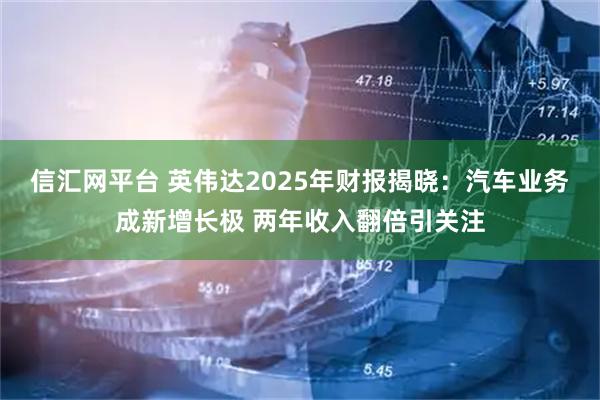 信汇网平台 英伟达2025年财报揭晓：汽车业务成新增长极 两年收入翻倍引关注